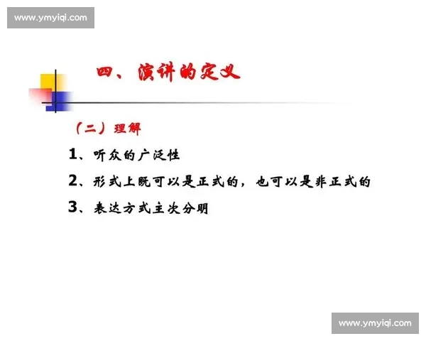 提升演讲技能与沟通能力的比赛策划方案与实施计划